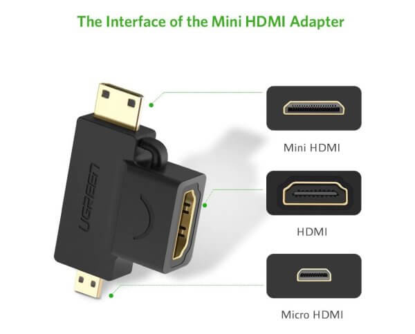 UGREEN Micro HDMI Male + Mini HDMI Male to HDMI Female Adapter - Image 4