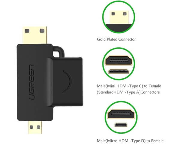 UGREEN Micro HDMI Male + Mini HDMI Male to HDMI Female Adapter - Image 6