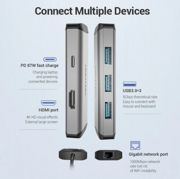 Vention 6-in-1 USB-C Docking Station CNCHB - Image 5