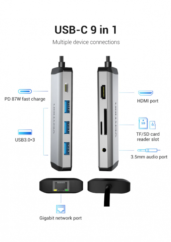 Vention 9-in-1 USB-C Docking Station THAHB - Image 2