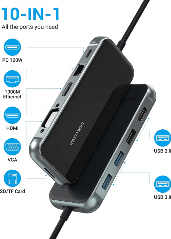 Vention 10-in-1 USB-C Docking Station TFGHB - Image 4