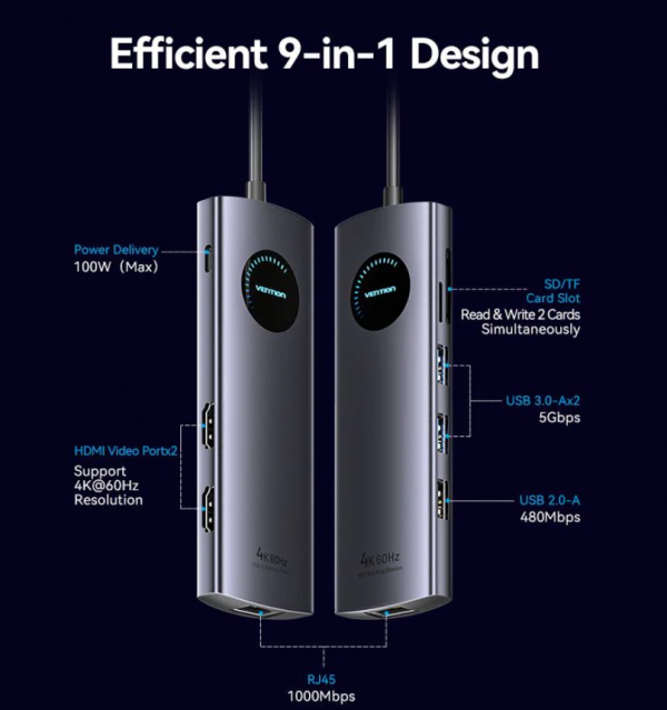 Vention 9-in-1 USB-C MST Docking Station TQVHB - Image 3