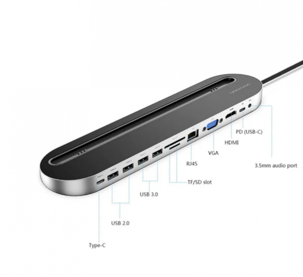 Vention Type C to Multi-Function 12 IN 1 Docking Station THEBC - Image 5