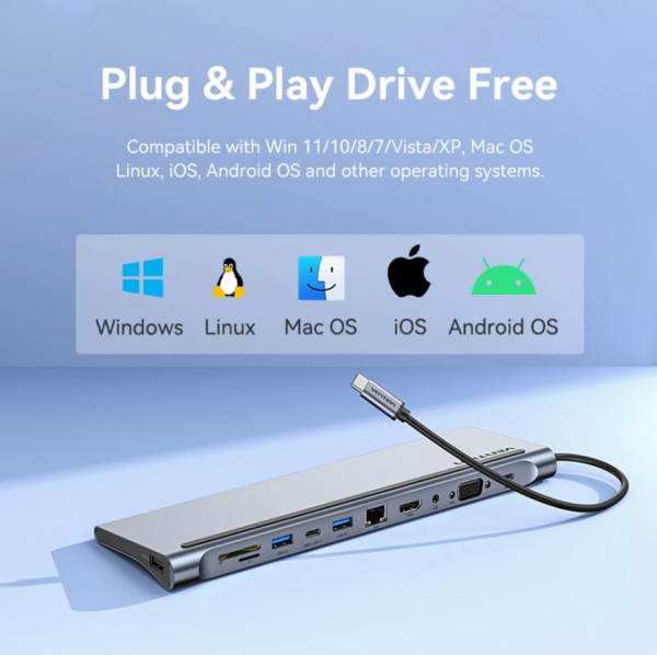 Vention Multi-function 11-in-1 USB-C Docking Station THTHC - Image 4