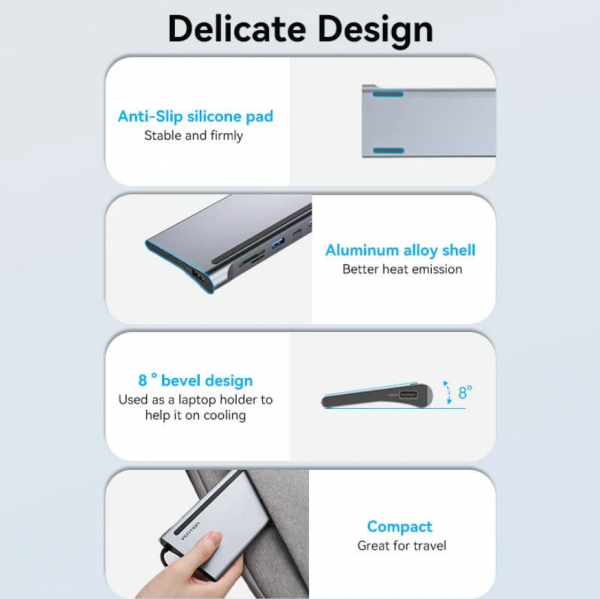 Vention Multi-function 11-in-1 USB-C Docking Station THTHC - Image 3