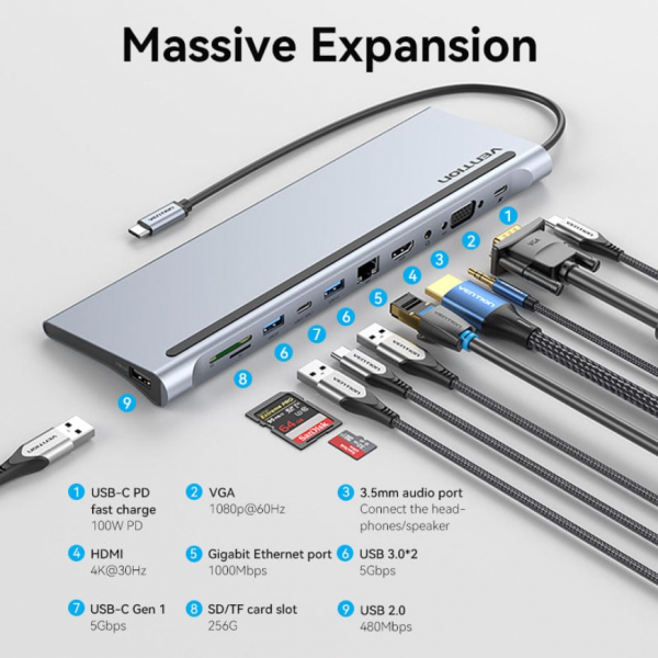 Vention Multi-function 11-in-1 USB-C Docking Station THTHC