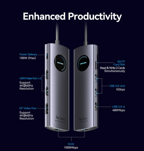 Vention 10-in-1 USB-C MST Docking Station-TQWHB - Image 3
