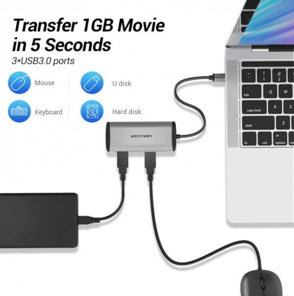 Vention 5-in-1 USB-C Hub  TGDHB - Image 3